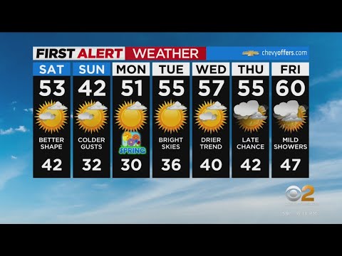 First Alert Forecast: CBS2 3/17 Evening Weather at 6PM