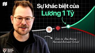 Giáo sư Harvard tiết lộ lý do AI sẽ khiến người nghèo càng nghèo thêm | Rem Koning