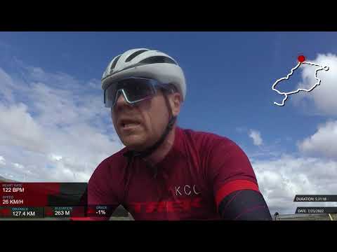 The Rift 2022 -  Iceland 200km Gravel race - short edit