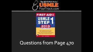 Psychoactive Drug Intoxication & Withdrawal - Alcohol