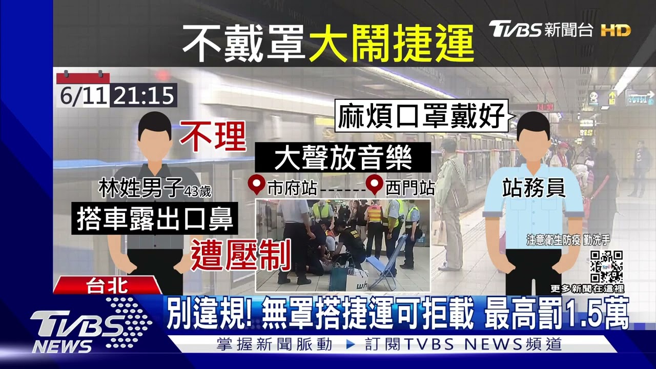 搭捷運口罩不戴好！連勸七站都不理　男咆哮遭壓制