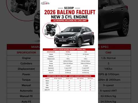 2026 Maruti Suzuki Baleno Facelift — New 3-Cylinder Engine!