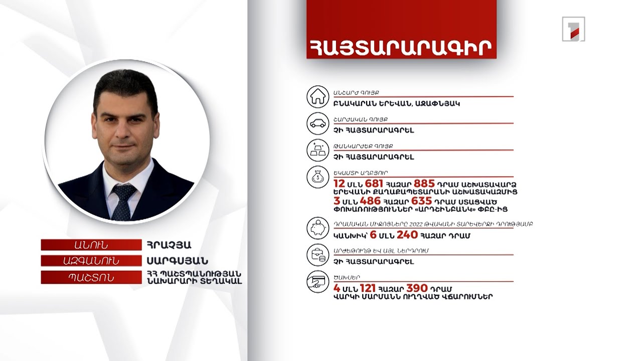 Բնակարան, 6 մլն դրամ. ՀՀ պաշտպանության նախարարի տեղակալ Հրաչյա Սարգսյանի հայտարարագիրը