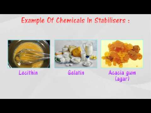 Food Additives - Stabilisers & Thickeners