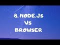 8. Node.js vs Browser | Node.js tutorial for beginners in bangla 8. Node.js vs Browser | Node.js tutorial for beginners in bangla