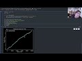 How To Trade With The Black Scholes Model