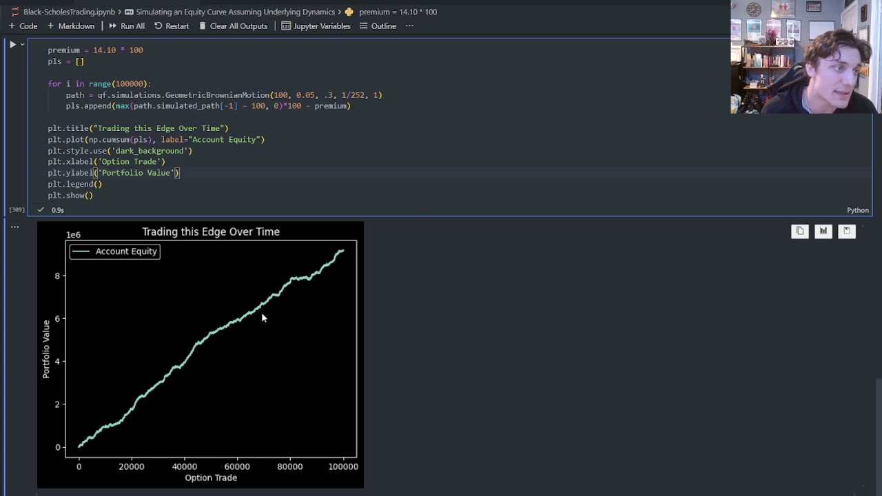 How to Trade with the Black-Scholes Model