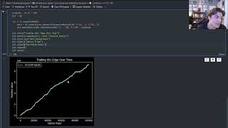 How to Trade with the Black-Scholes Model
