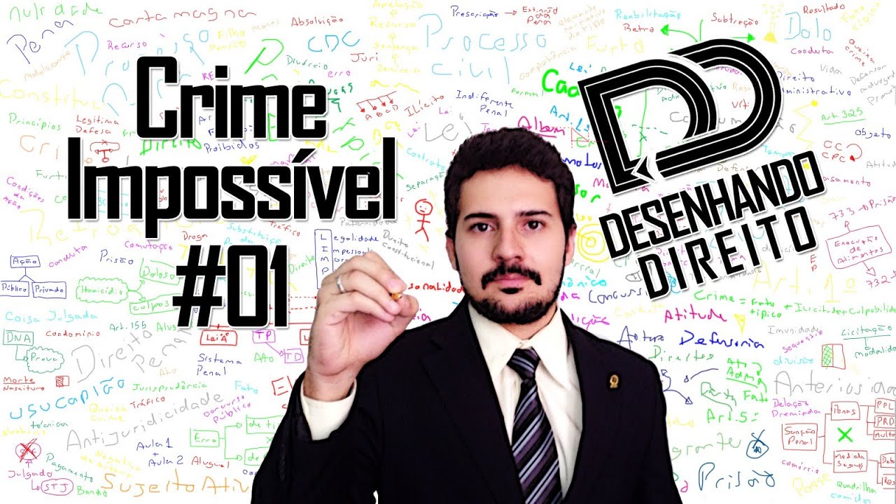 Direito Penal - Art 17 CP - Crime Impossível #01