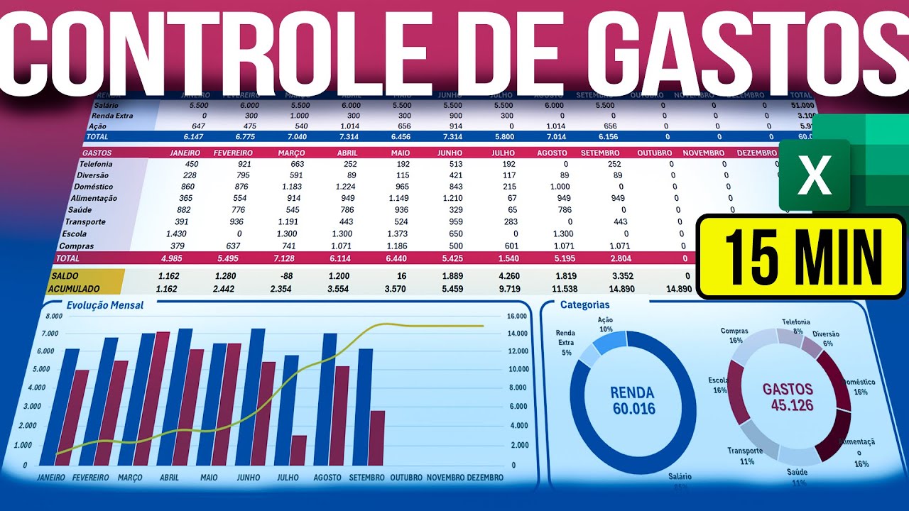 Planilha de Controle de Gastos Fácil e Simples | BAIXE GRÁTIS 013