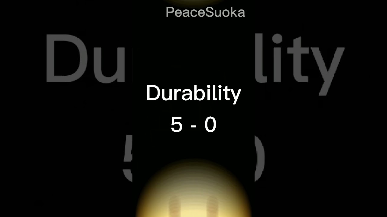 You vs Nerd emoji #shorts #meme #memes #edit #debate #nerd #emoji #getgetdown #viral