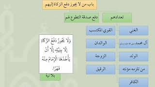 صورة شرح عمدة الفقه كتاب الزكاة 10   من لا يجوز دفع الزكاة لهم  عامر بهجت