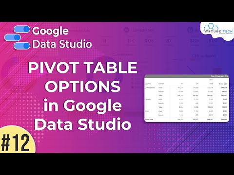 Introduction to Google Data Studio Google Data Studio Part 1 WsCube Tech