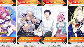 April 2027 Is Bringing Some AMAZING New Anime! | Anime Bytes 