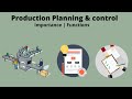 What is Production planning and control? Functions, Importance - Animated video