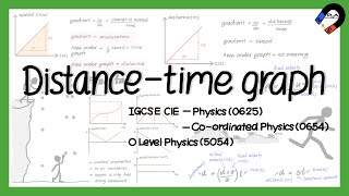 Distance-time Graph for IGCSE Physics, GCE O level Physics