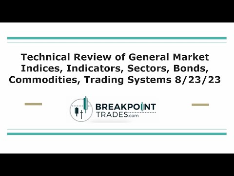Technical Analysis of the Markets and Trading Systems August 23rd 2023