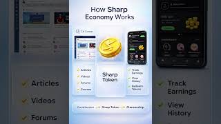 Earn Crypto Without Trading 🚀 | Sharp Economy Explained