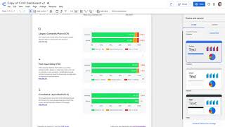 CrUX Dashboard: CHANGING ORIGINS