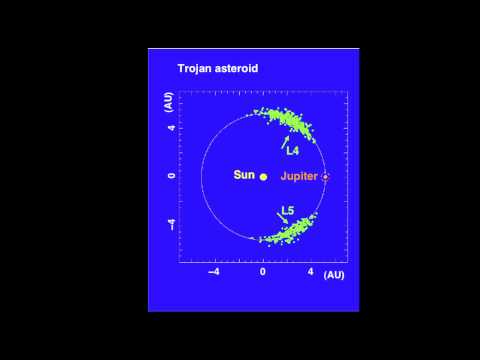 Jupiter's Asteroids Are in Single Atom