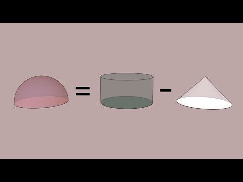 Cavalieri's Principle in 3D | Volume of a sphere |