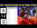 EFL Championship Table Today ¬COVENTRY CITY VS IPSWICH TOWN¬EFL Championship Table Standings 2023/24