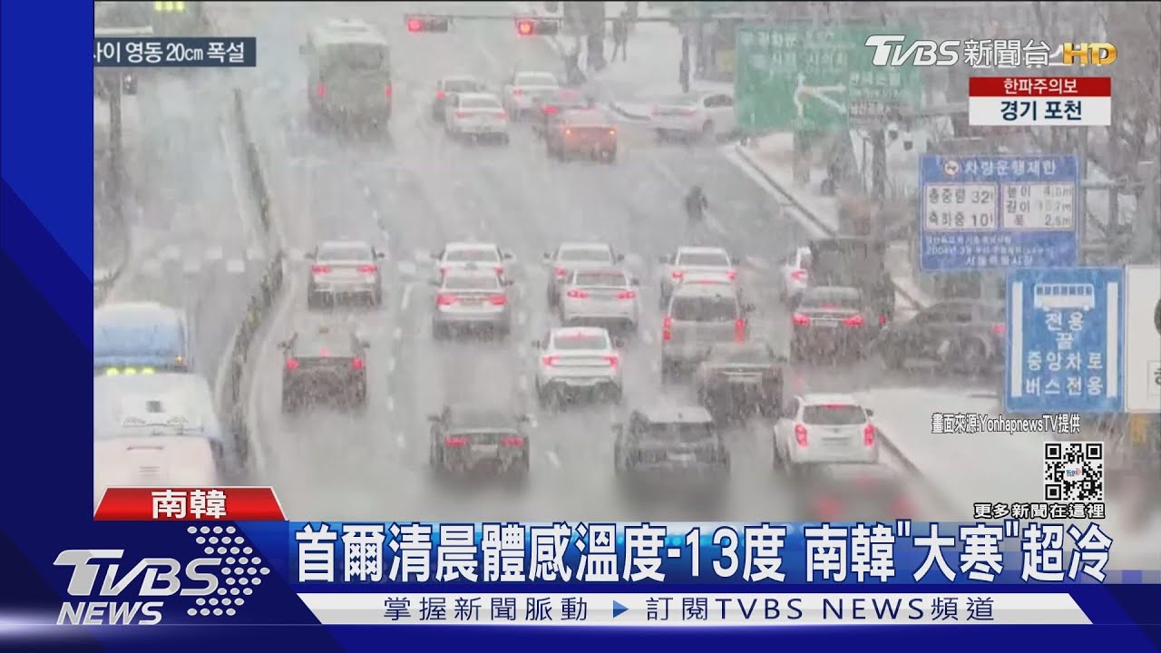 首爾清晨體感溫度-13度！「大寒」這天　南韓超冷