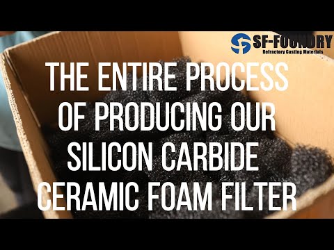 SIC production overview