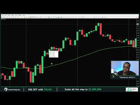 Video ST Engulfing