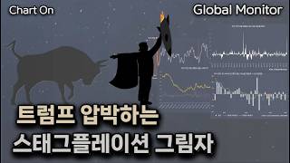 트럼프 압박하는 스태그플레이션 그림자_ 차트온260308