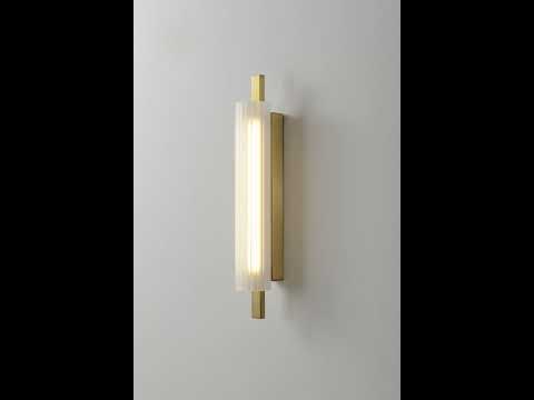 Превью видео