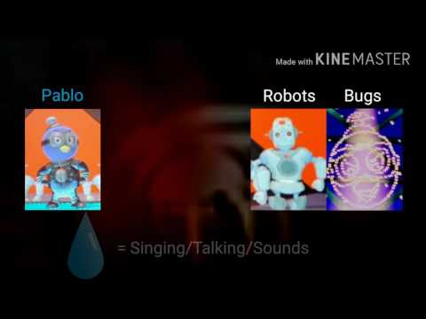 (Requested): The Backyardigans Soundchecks - I Get Whatever I Want