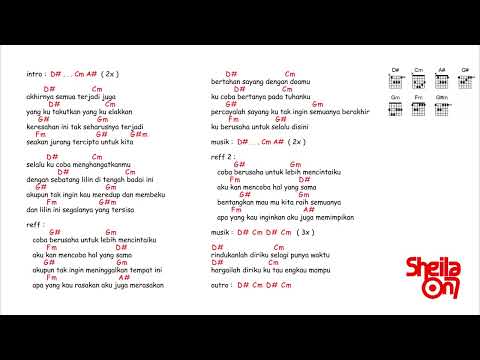 Tentang Hidup - Sheila On 7