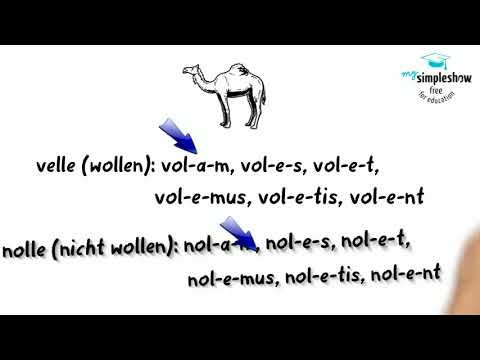 Latein - Einfach erklärt: Das Futur I (Aktiv)