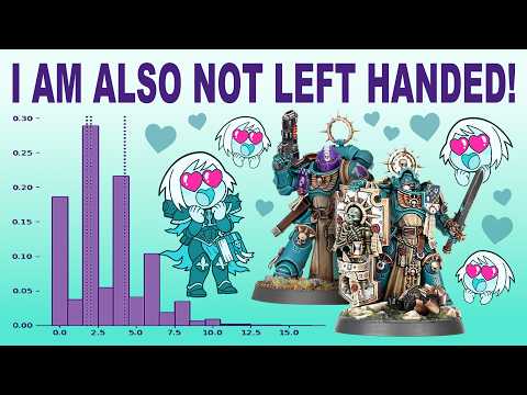 BLADEGUARD TURNED UP TO ELEVEN!: Math teacher investigates The bladeguard Veterans