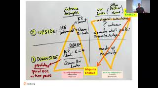 Thumbnail for ⚡ The Workplace Revolution: From Production to Innovation