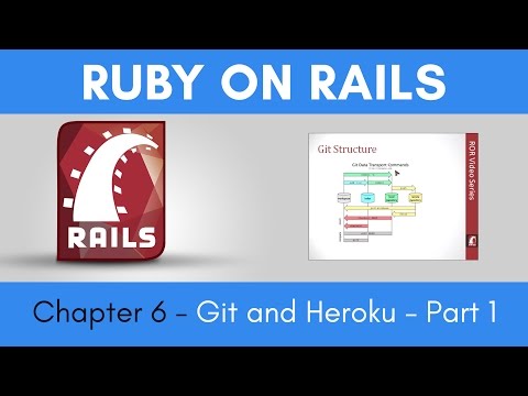Learn Ruby on Rails from Scratch Chapter 6 Git and Heroku Part 1