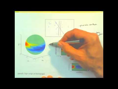 4.2 Perceptrons | 4 Neural Networks | Pattern Recognition Class 2012