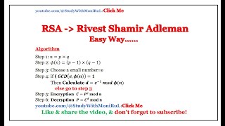 RSA Algorithm in Cryptography | RSA Algorithm Bangla -2024