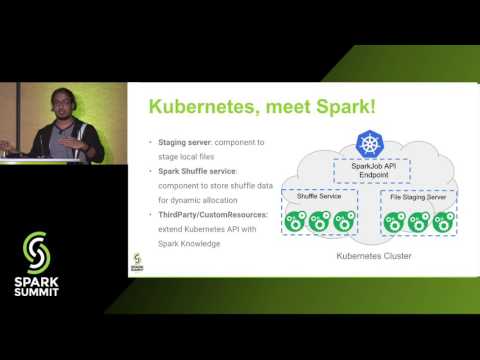 Apache Spark on Kubernetes -  Anirudh Ramanathan &  Tim Chen