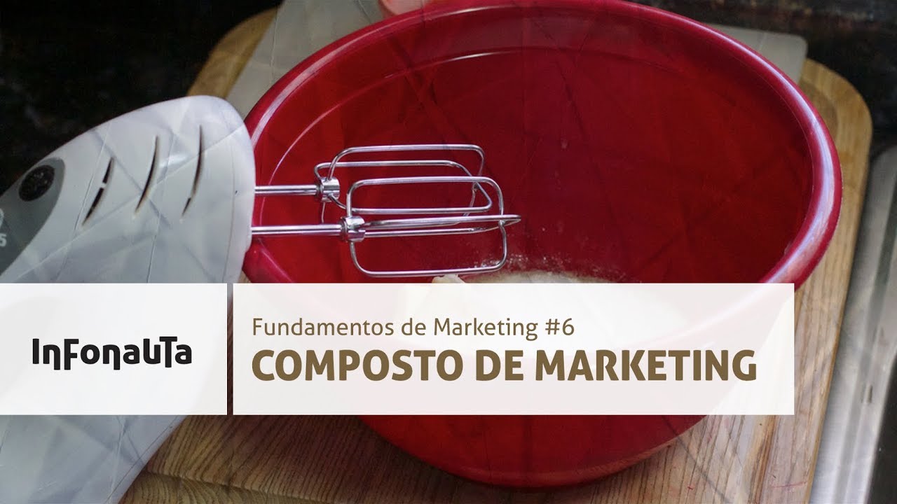 Composto de Marketing - Fundamentos de Marketing #6