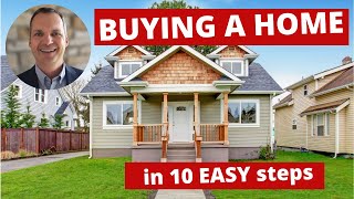 How to buy a house in 10 easy steps! A Milwaukee Realtor explains.