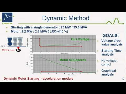 Motor Acceleration analysis for floating platform