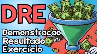 DEMONSTRAÇÃO RESULTADO EXERCÍCIO - ESTRUTURA DA DRE - Regime Competência  - Receita Custo e Despesa