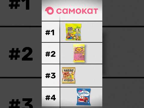 Я хочу в ПЯТЕРОЧКУ!!