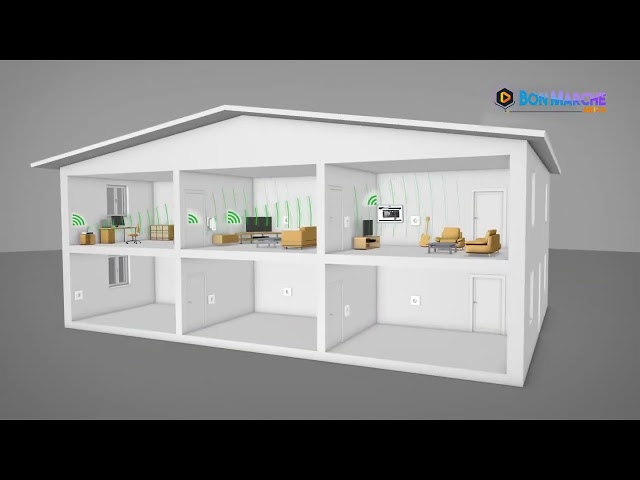 Amplificateur WiFi 300Mbps, Couvrant 9 000 pieds carrés, Installation facile, Compatible avec 35 appareils et Ethernet, Booster de signal, Point d'accès sans fil à distance