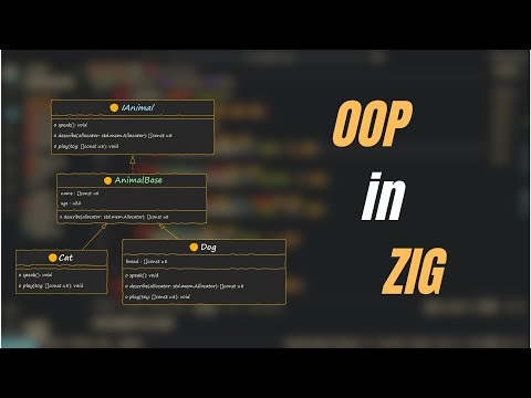 Interfaces in Zig: An OOP C++-Style Approach