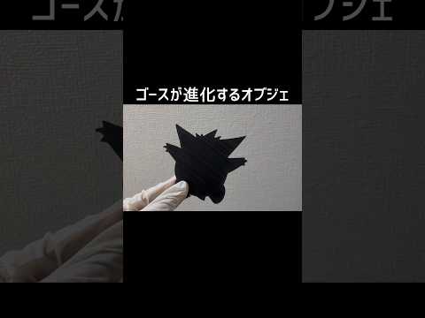 ジョルジュ・ゴース - 定義