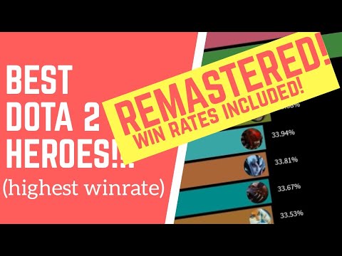 Best Dota 2 Heroes - Remastered ( highest winrate )