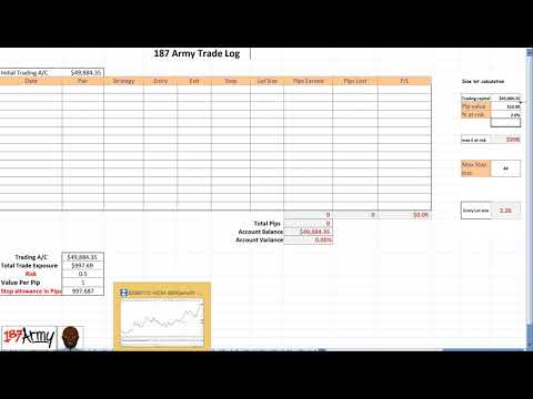 Segnali forex tempo reale